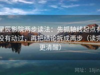 星辰影院两步读法：先抓轴线起点有没有动过，再把结论拆成两步（读完更清醒）
