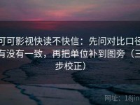 可可影视快读不快信：先问对比口径有没有一致，再把单位补到图旁（三步校正）