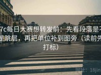 17c每日大赛想转发前：先看段落是不是跳层，再把单位补到图旁（读前先打标）